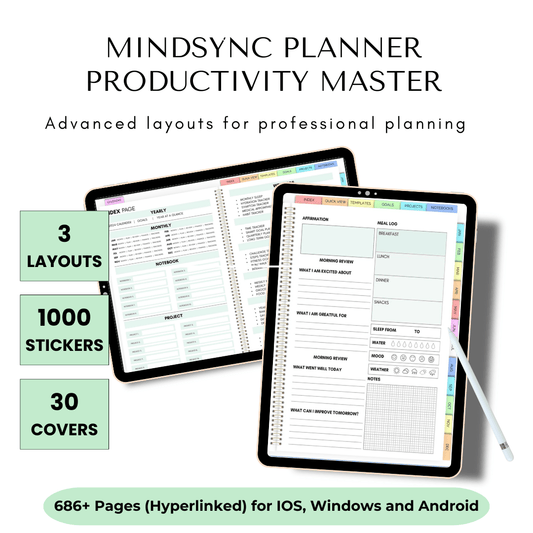 2. MINDSYNC PLANNER  PRODUCTIVITY MASTER