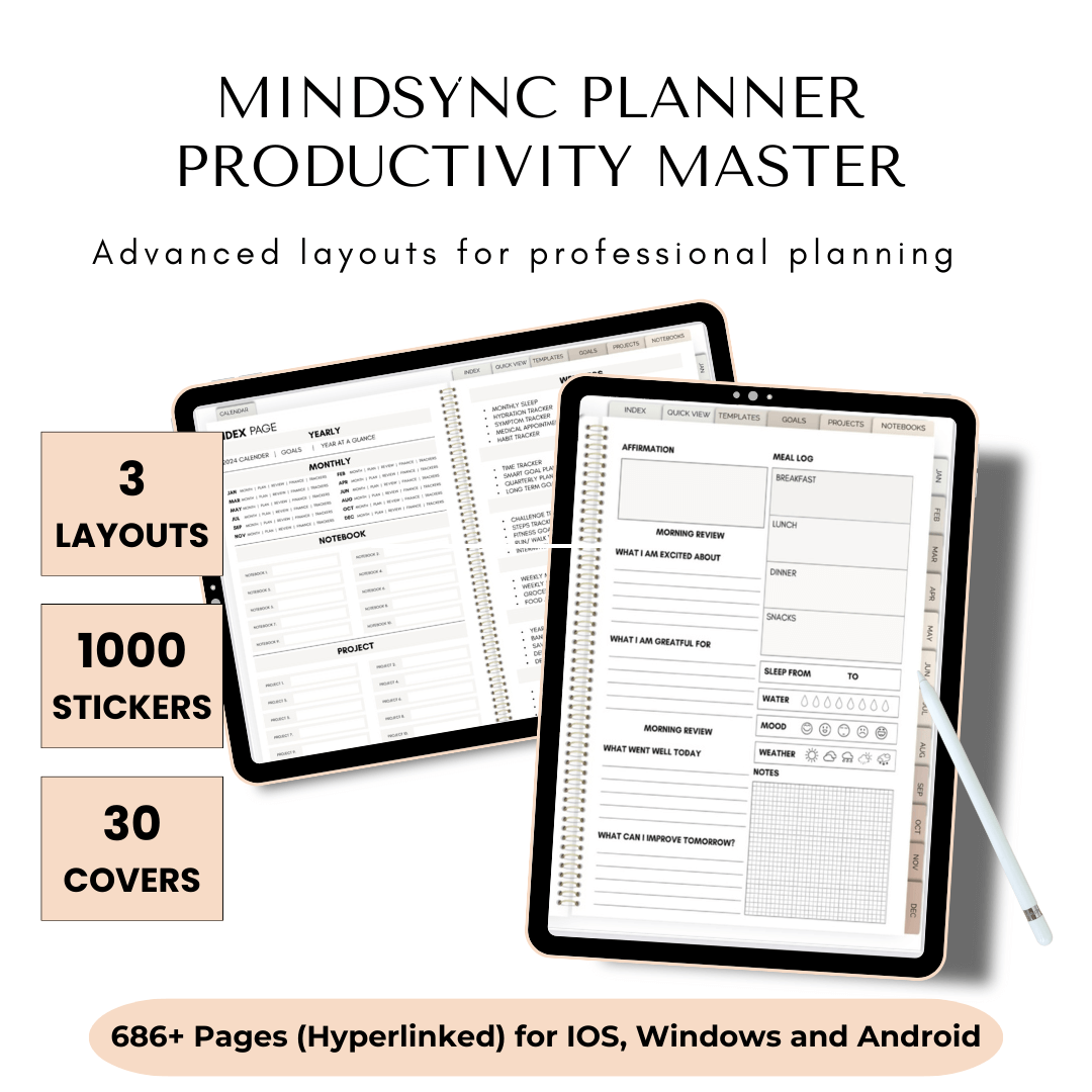 2. MINDSYNC PLANNER  PRODUCTIVITY MASTER