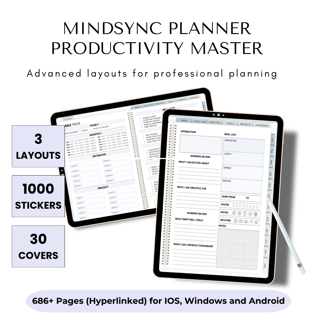 2. MINDSYNC PLANNER  PRODUCTIVITY MASTER