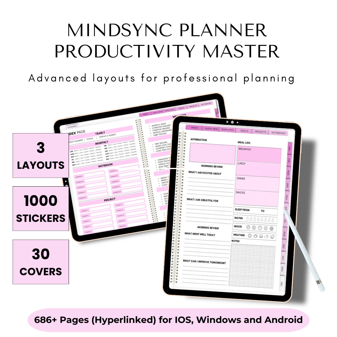 2. MINDSYNC PLANNER  PRODUCTIVITY MASTER