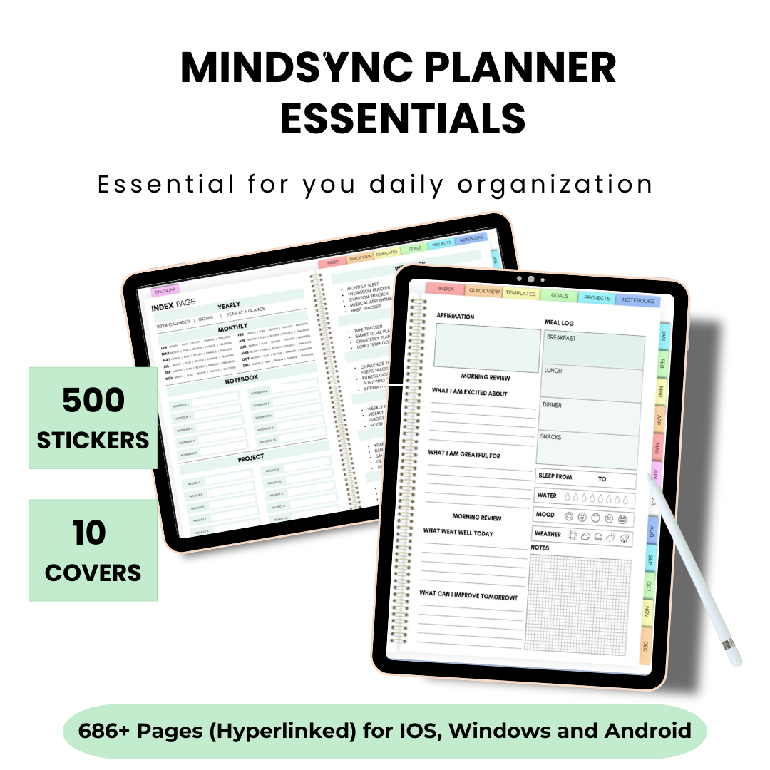 1. MINDSYNC PLANNER ESSENTIALS